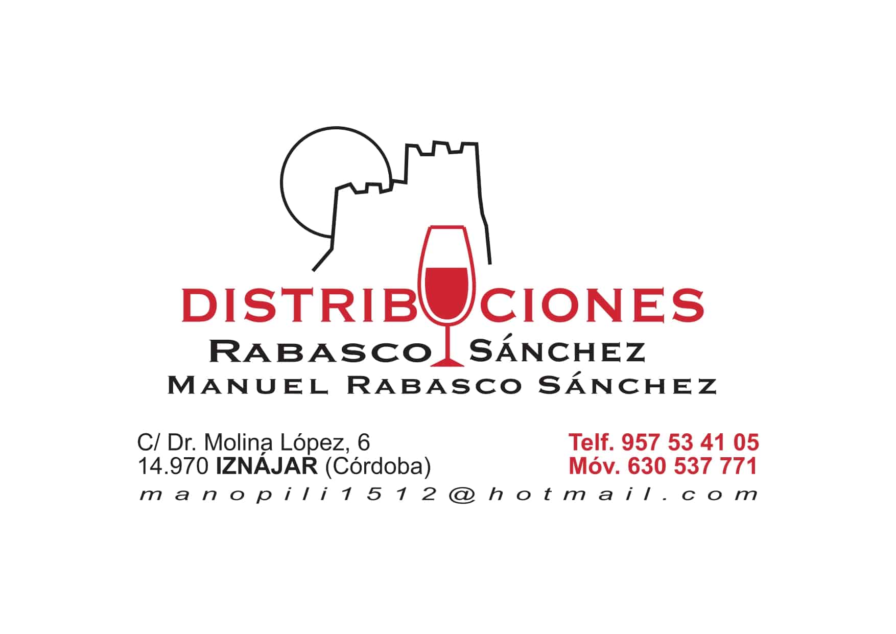 DISTRIBUCIONES RABASCO SANCHEZ